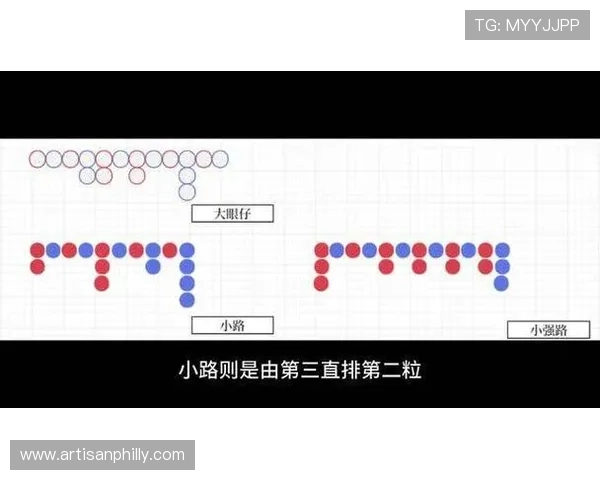 百家乐下三路怎么看走势变化，实用技巧与常见误区解析